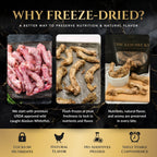 Freeze-Dried Chicken Neck Dog Treats